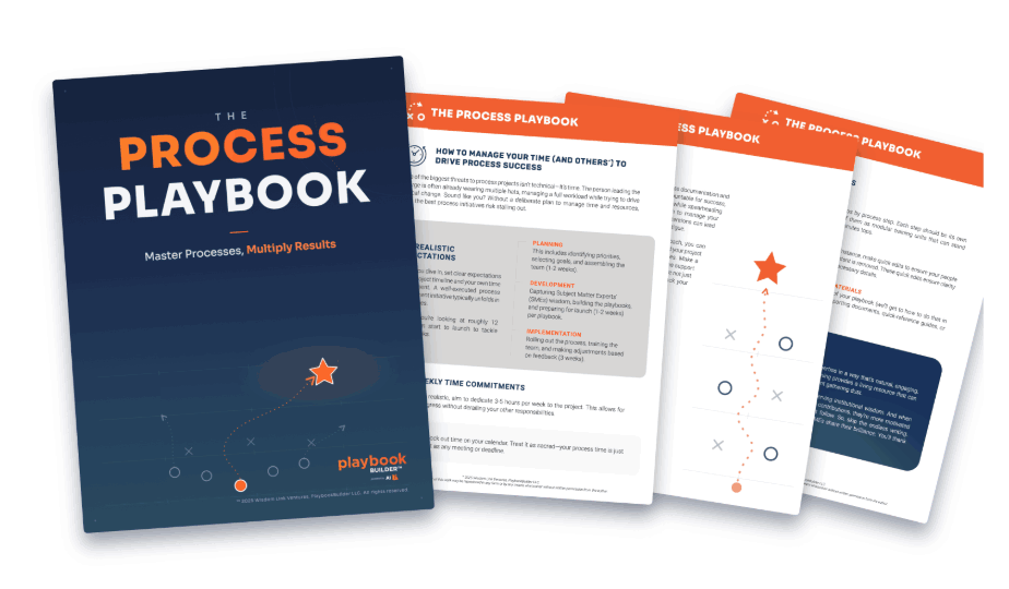 The Process Playbook ebook — cover and interior spread